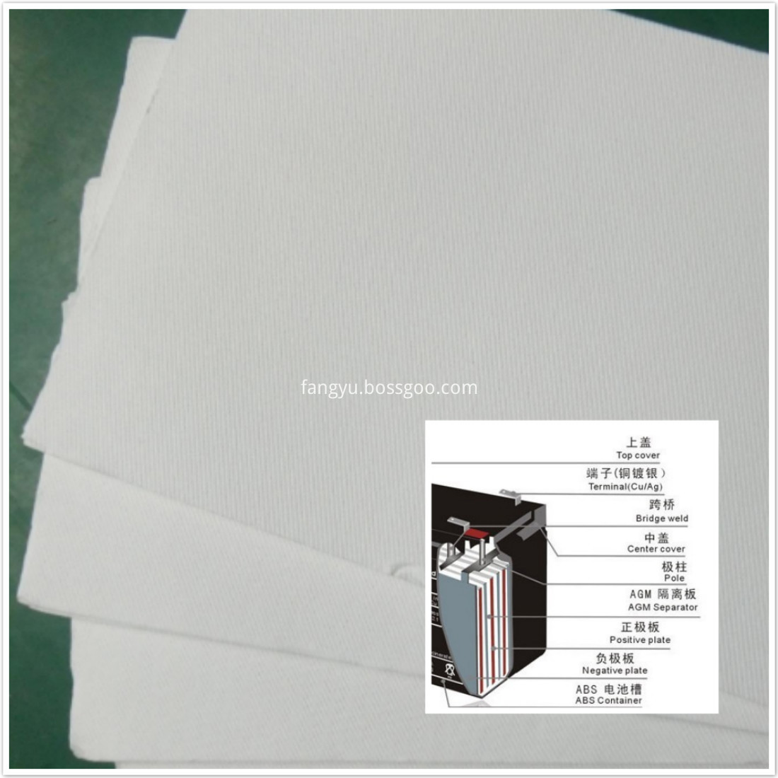 AGM Battery Separator