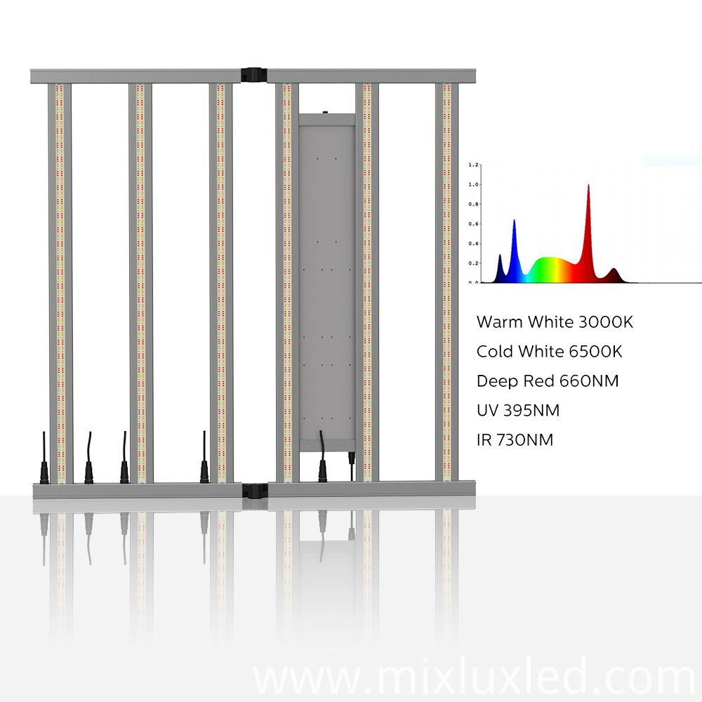 640w Foldable Full Spectrum Led Panel