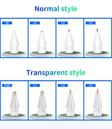 Replace the tip of the capacitive pen