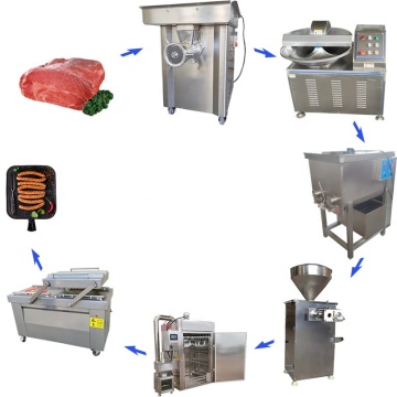 Linea di produzione di macchine per mini salsiccia domestica per uso industriale su piccola scala
