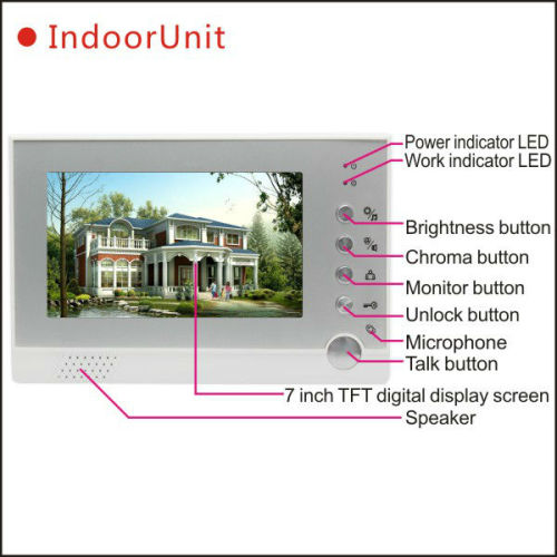 Interkom Video Keluarga 7 inci Warna 2 inci