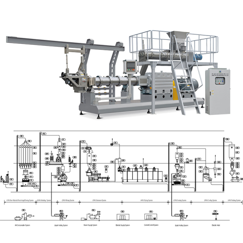 औद्योगिक पालतू खाद्य बनाने की मशीन