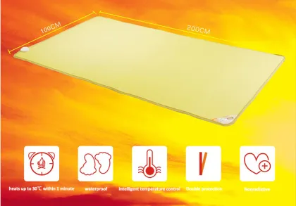 Graphene Heating Floor Carpet/Pad