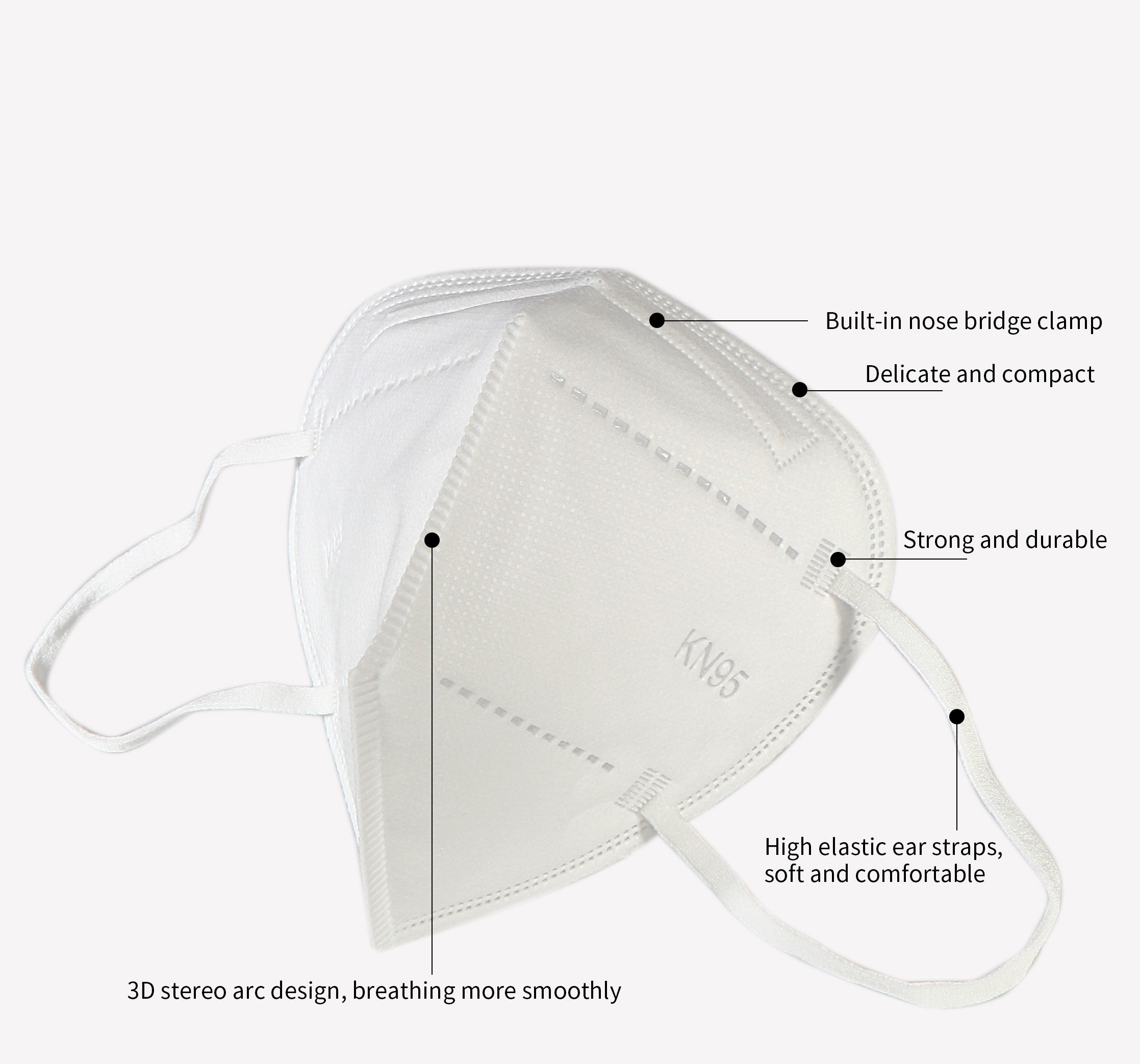 Features and Application Places of Common Masks in the Market