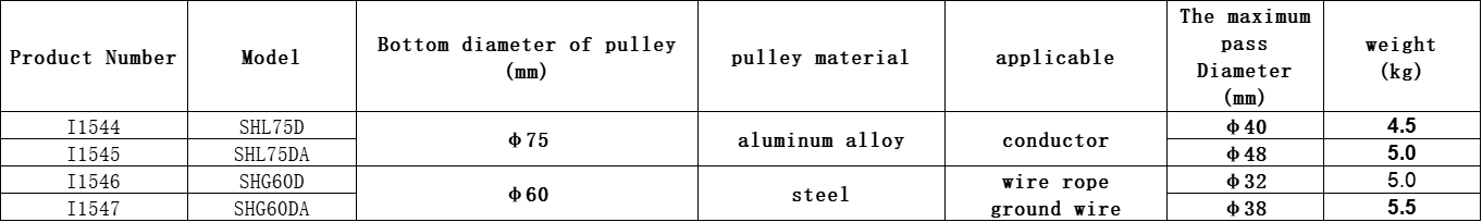 ডিফল্ট নাম default name
