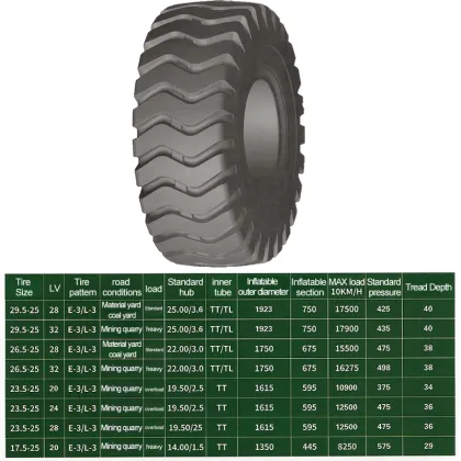 Vtear - Offroad Wheels and Tires for Bus and Truck Accessories