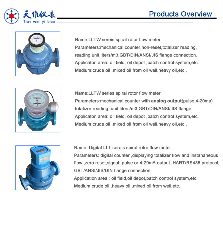 fuel oil loading rotary flow meter