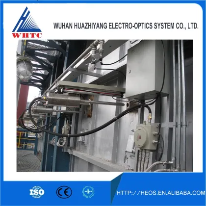 Thermal imaging cameras for security systems cost