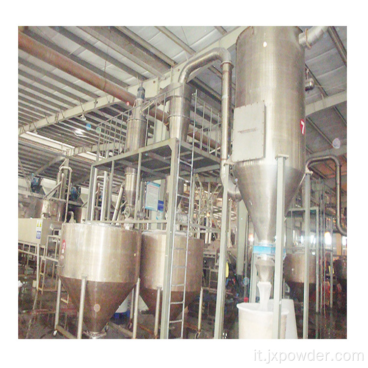 Materiale organico separatore di classificatore di aria turbina Materiali organici