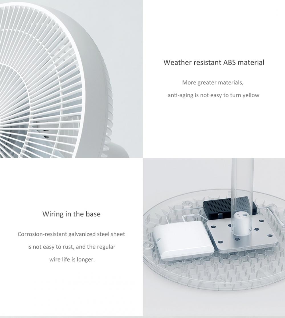 Smartmi 2s Pedestal Fan