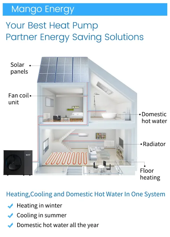 High Temp. 75°C Air to Water DC Inverter Heat Pump Water Heater