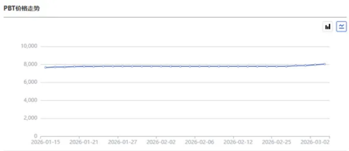 26f9e60a296b49468c4e56b12b1469d4