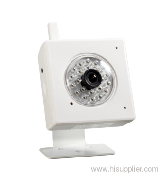 Home Surveillance Cube Ip Cameras 