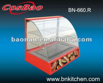 Hot sale !food warming showcase BN-660.R (CE Approval)