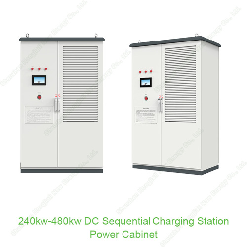 electric car charging stations