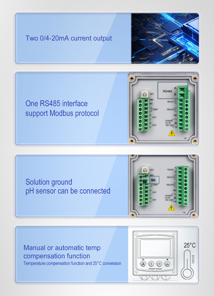 online solution ground ph meter