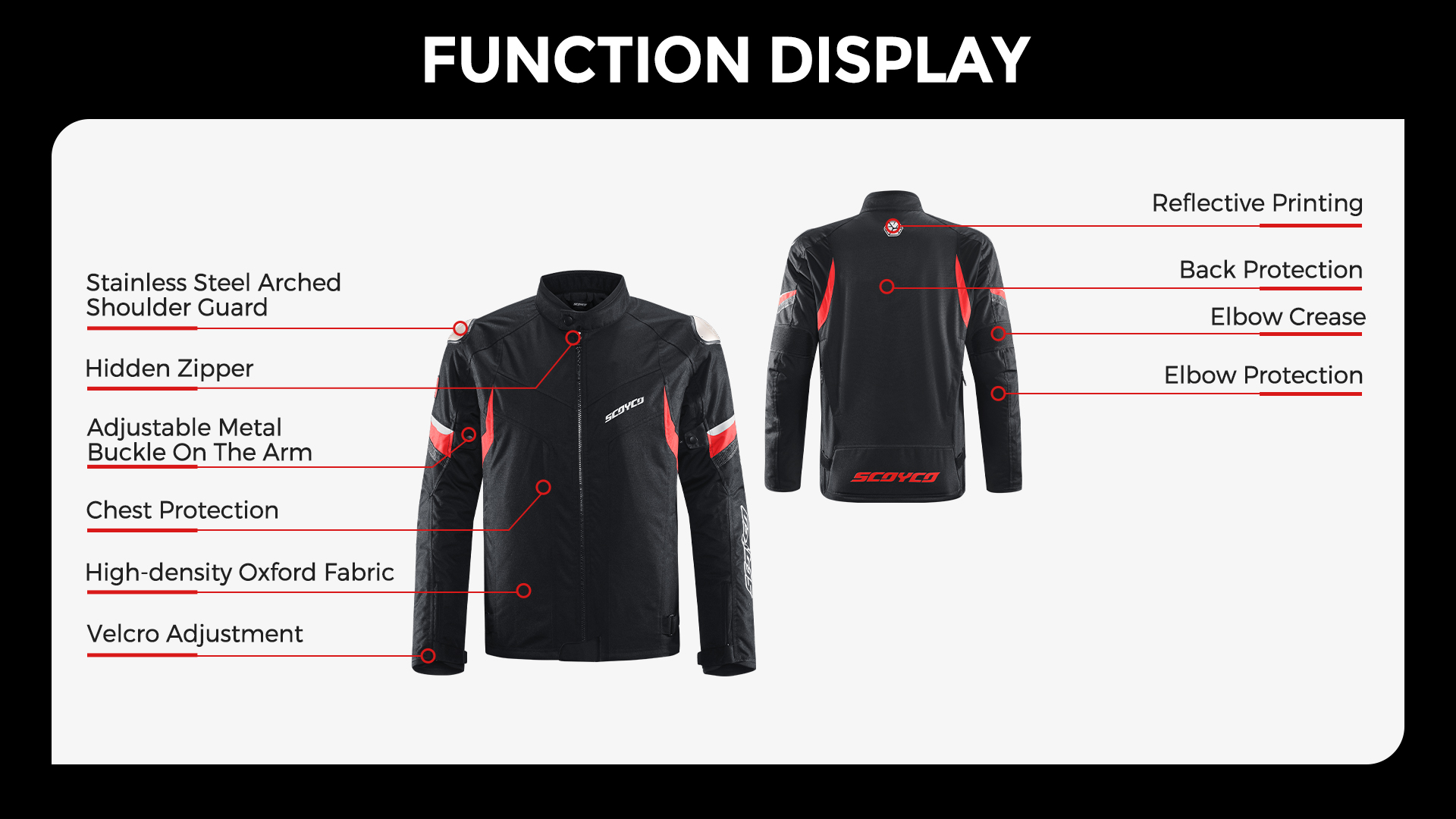 best winter cycling jacket