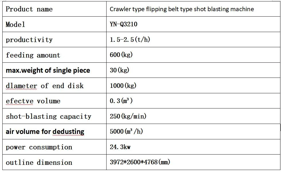 Crawler Type Flipping Belt Type Shot Blasting Machine in Hot Sales
