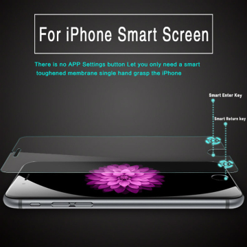 2015 New Arrival Tempered Glass Screen Protector For Phone 6s Plus screen protector 5.5inch