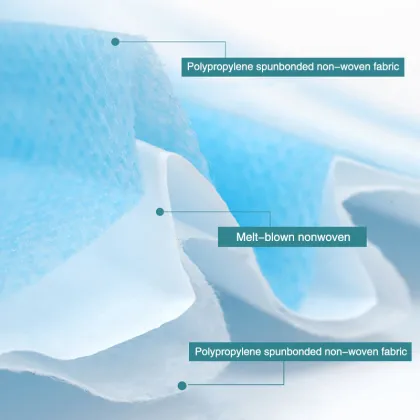 Medical Masks Can Dust Masks