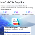Intel I9 13900H Office Mini Komputer Permainan PC