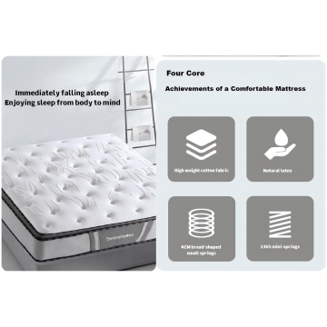 Materasso antiacaro traspirante e confortevole