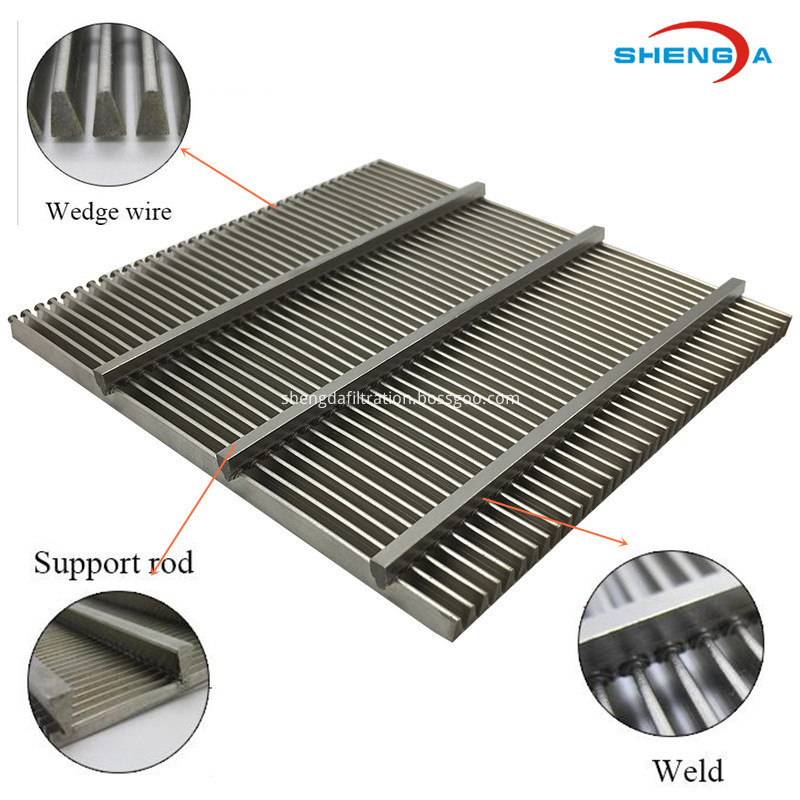 Stainless Steel Screen Sieve Wedge Wire