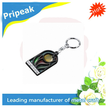 Keychain Access