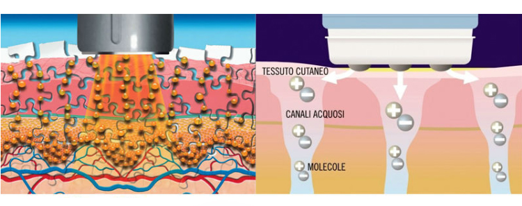 Mesotherapy Gun For Face