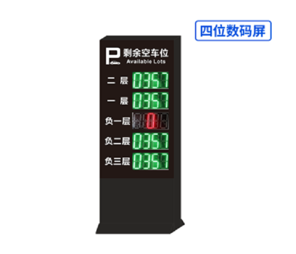 Smart garage guide screen