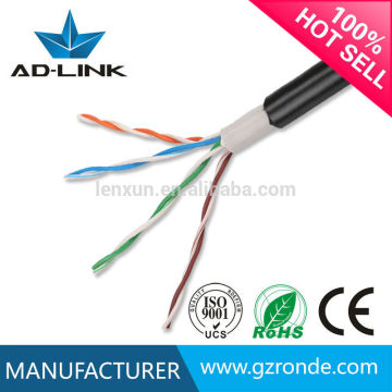 Best selling fluke test utp cat5e outdoor electric cable guangzhou