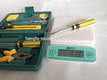 Combination pliers household toolkit