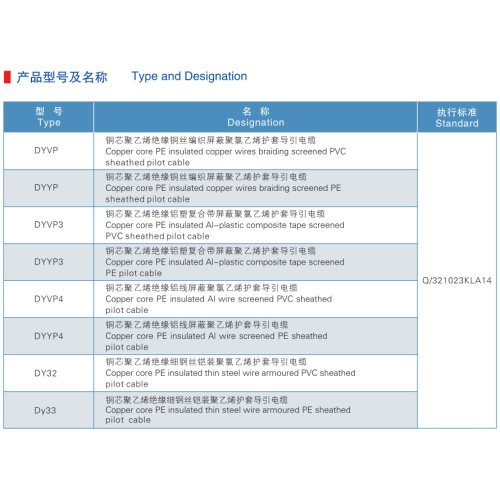 PE Insulation Al-plastic tape Screen PVC Sheath Guiding Cable