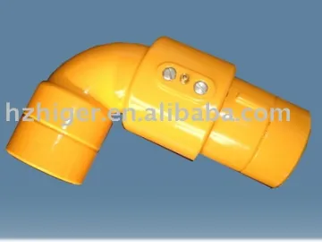 90 degree swivel joint