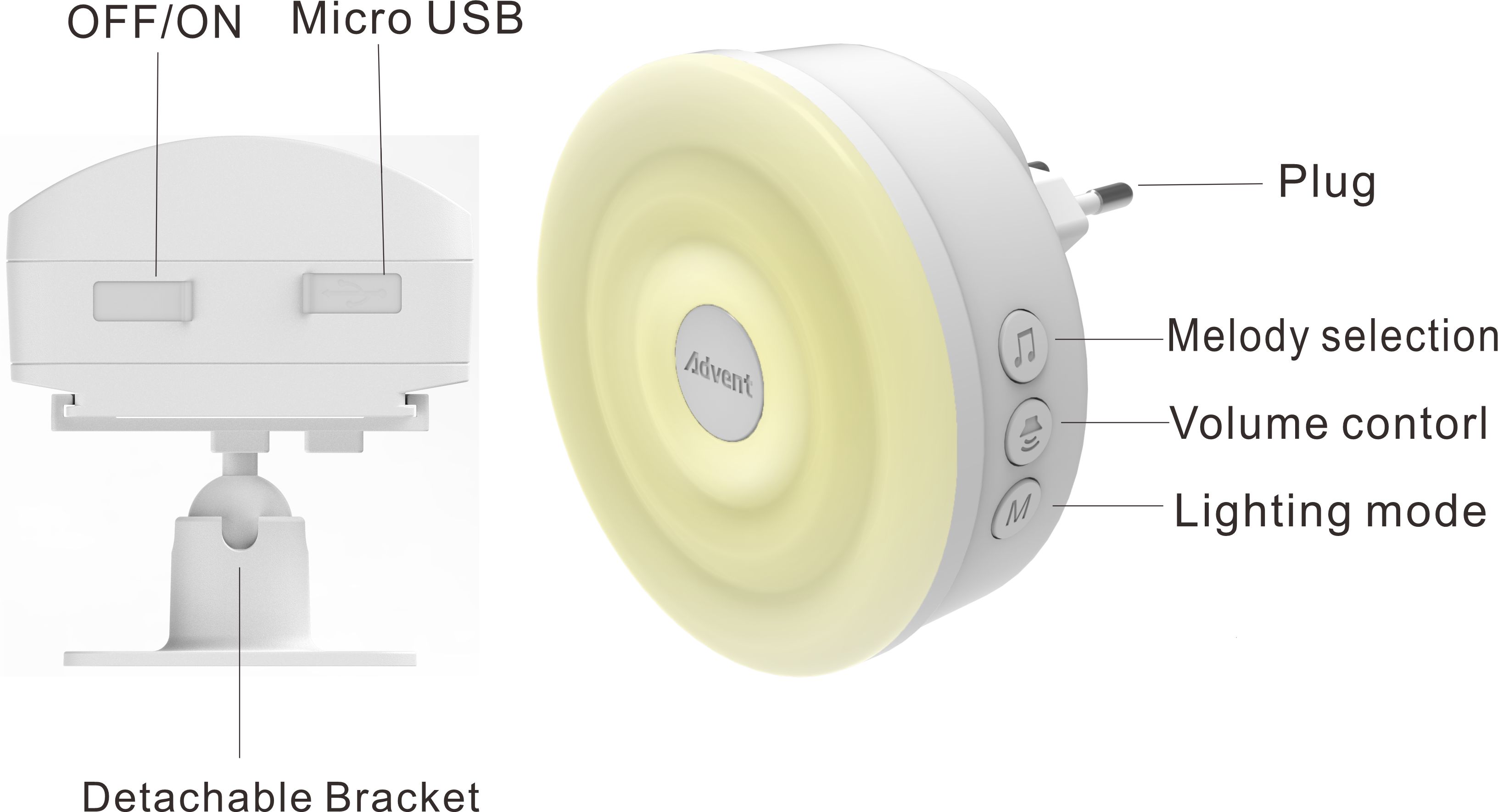 I8-353,PIR MOTION SENSON