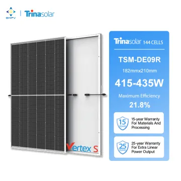 Trina Solar's Vertex S Series: 415W to 435W High-Power Bifacial Roof Solar Panels in Europe