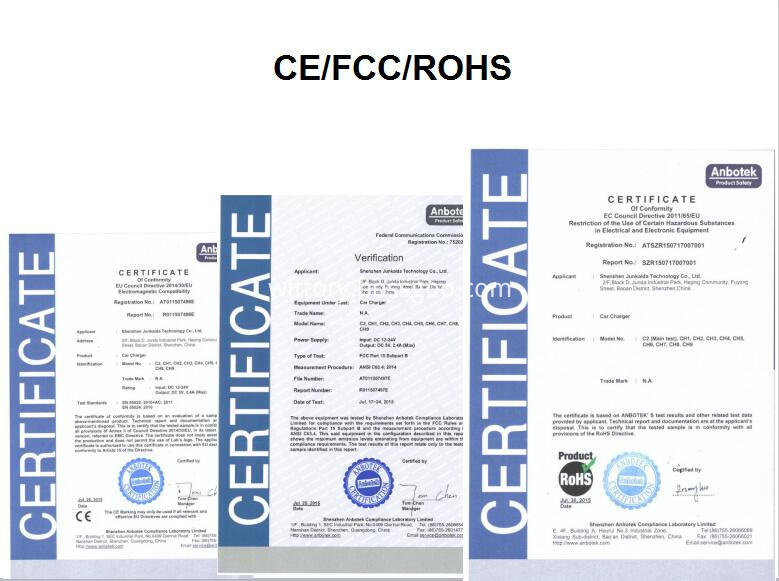 CE/FCC/ROHS