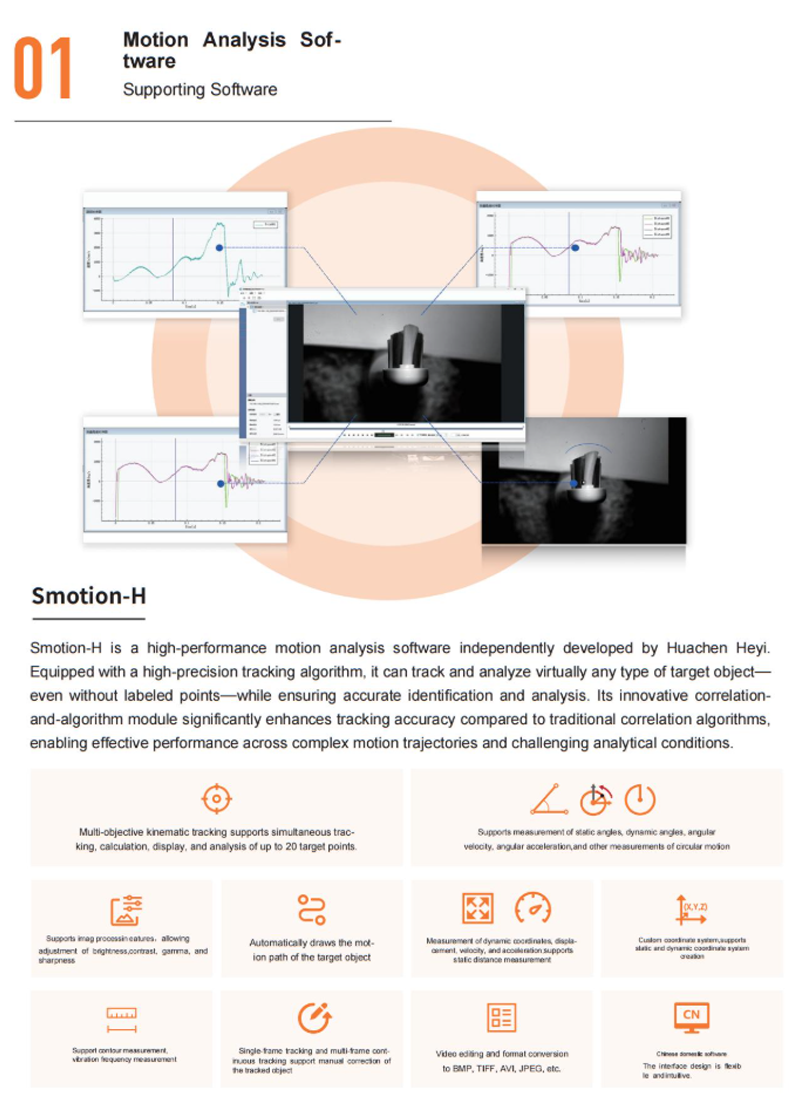 HEVOX’s FASTPHOTO Acquisition and Analysis System Empowers Materials R&D and Mechanical Dynamics Research