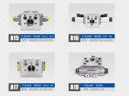 pump control valve A4VG90/125/180/250 EPO
