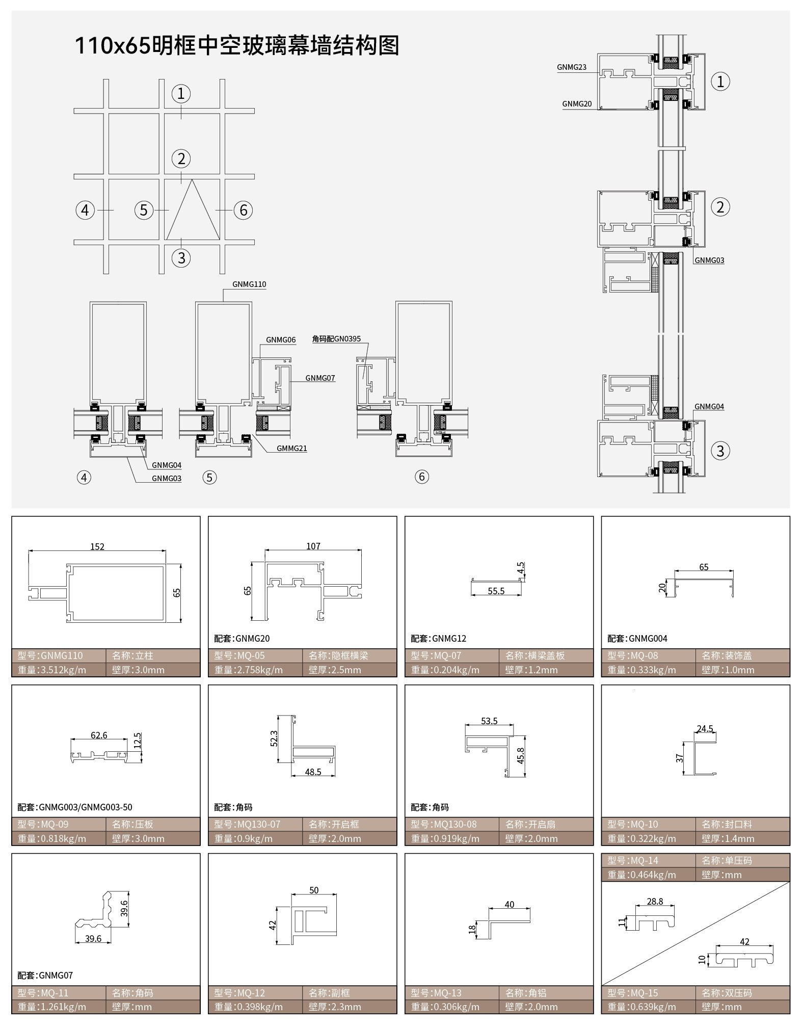 glass curtain wall system