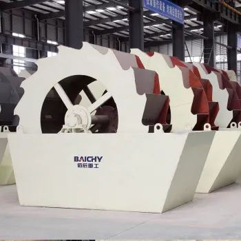 China Manufacturer Portable Mini Low Energy Sand Washer Bucket Wheel Sand Washer for Metallurgy and Building Materials