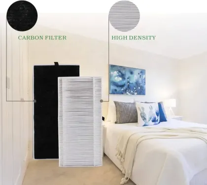 Best 2-Pack Honeywell H13 True HEPA Filter (HRF201B) for Honeywell HHT270 & HHT290 Series Air Purifiers: Enhancing Indoor Air Quality