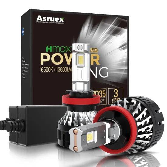 High-Brightness LED Headlights and Projector Lenses for Auto Cars: H13, H1, H7, 9005, 9006, H11, and H4 Models