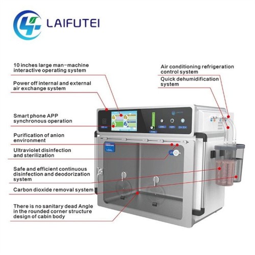 Pet Hospital Medical Intensive Care Unit for Dogs