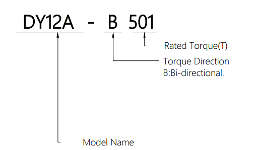 Rotary Damper Used In Ash Bin