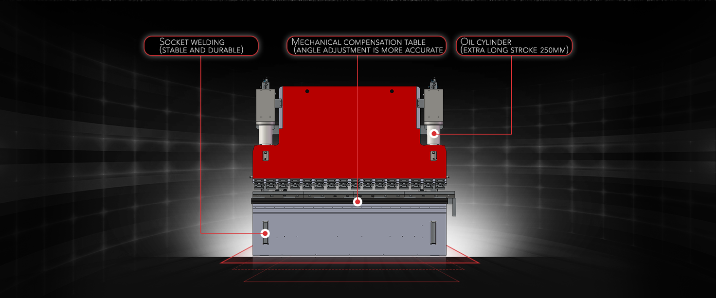 HM-200-4000qd_02 RAGOS sheet metal folder automatic sheet metal folding machine