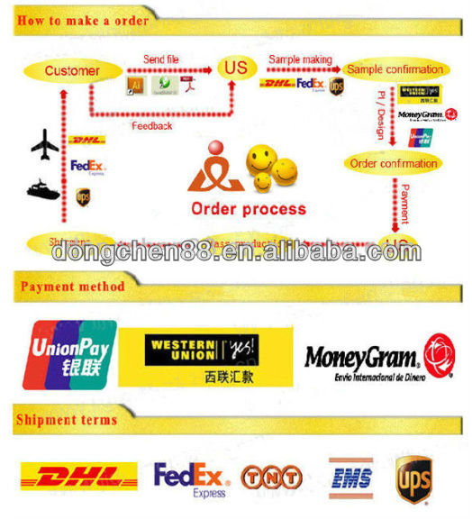 Daily chemical label / cosmetic label