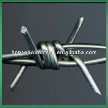 Traditional Twist Barbed Wire Factory