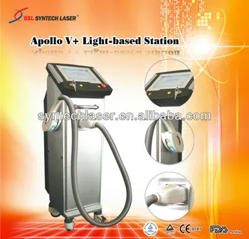 2015 CE and fda approved elight ipl rf beauty salon electrical equipments