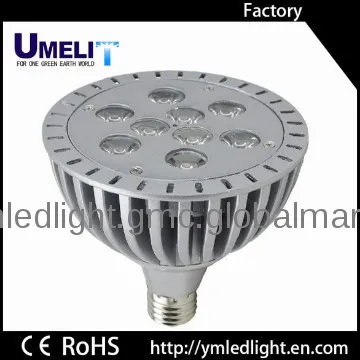cool white gu10 led spotlight
